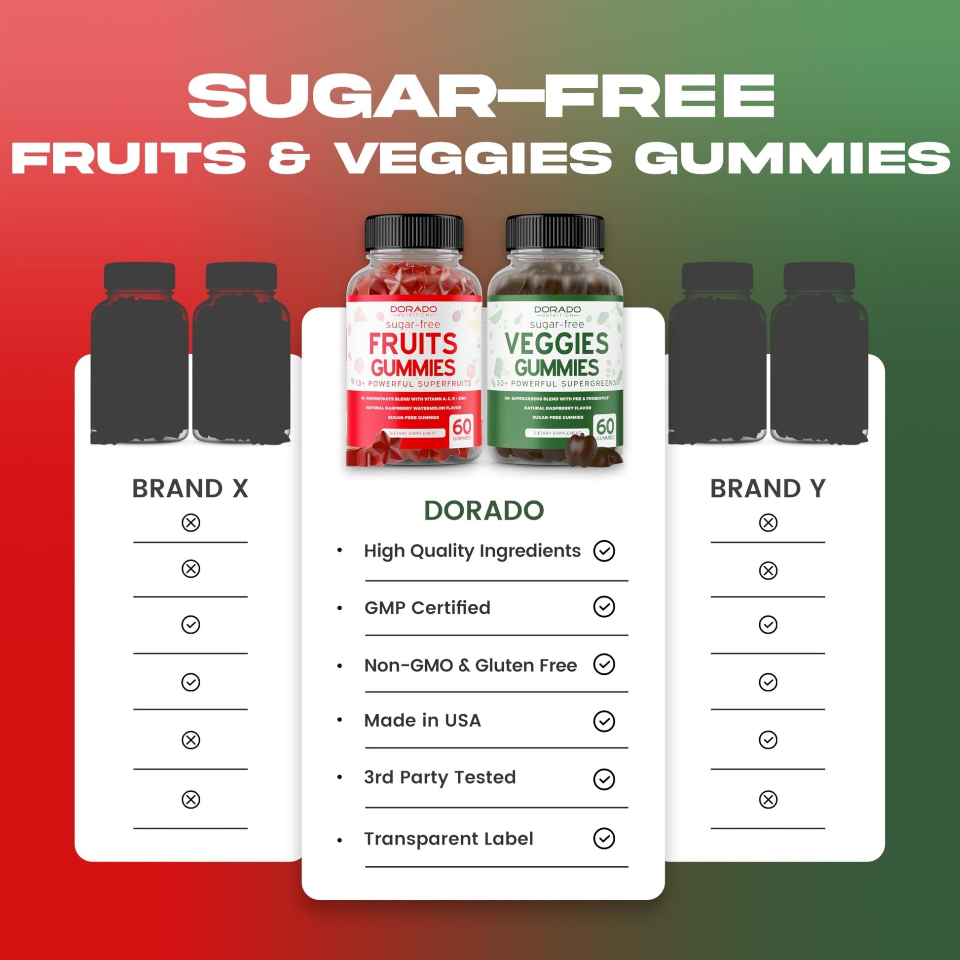 Fruit and Veggies Supplement (120 Gummies) - Premium Sugar-Free Superfood Super Green & Fruit Gummies for Adults - Immunity Support for Men & Women - Non GMO, Vegan Safe & Made in USA - dailyvitalstore