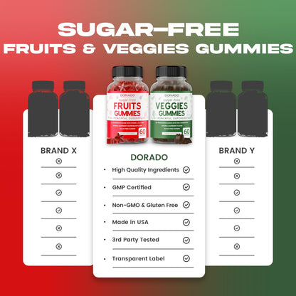 Fruit and Veggies Supplement (120 Gummies) - Premium Sugar-Free Superfood Super Green & Fruit Gummies for Adults - Immunity Support for Men & Women - Non GMO, Vegan Safe & Made in USA - dailyvitalstore