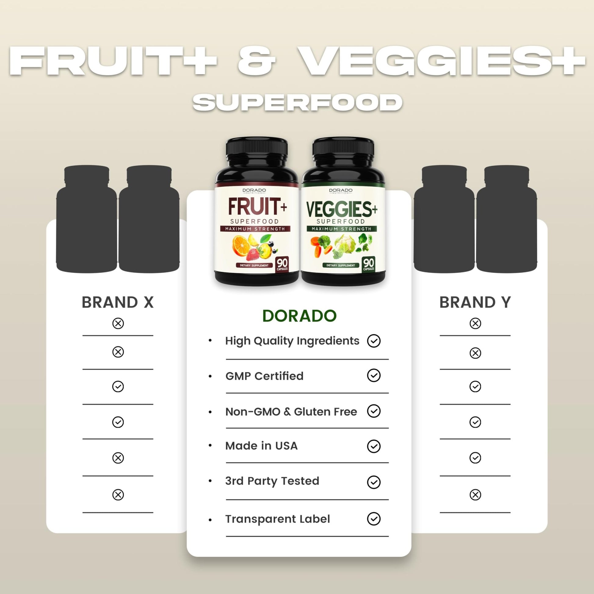 Fruit and Veggies Supplement (180 Capsules) Superfood Fruits and Vegetables Supplements for Adults - Premium Super Food for Energy and Immune Support - Veggies Capsules - Non-GMO & Vegan - USA Made - dailyvitalstore
