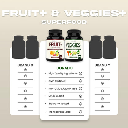 Fruit and Veggies Supplement (180 Capsules) Superfood Fruits and Vegetables Supplements for Adults - Premium Super Food for Energy and Immune Support - Veggies Capsules - Non-GMO & Vegan - USA Made - dailyvitalstore