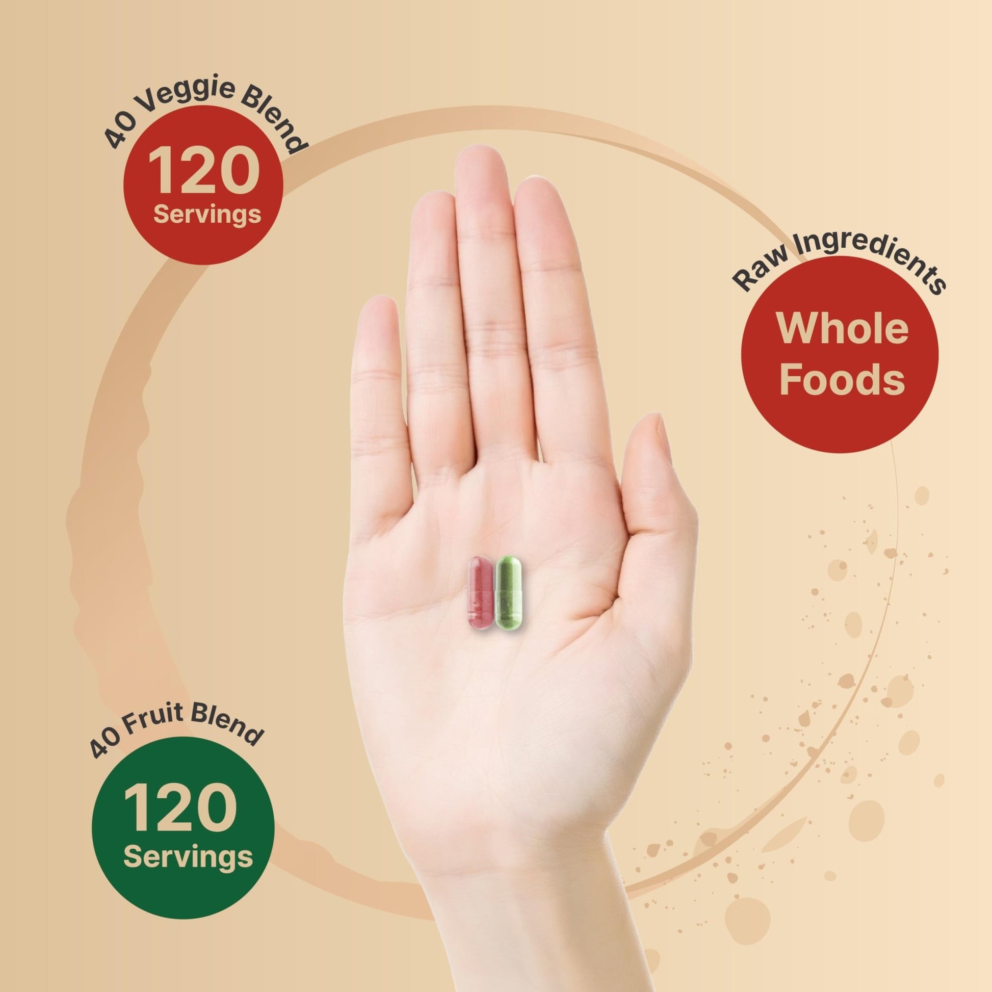 Fruit and Veggies Supplement – 480 Total Vegetarian Capsules | Balance of Natural 40 Whole Fruits & Veggies Blend | Fresh Superfood Formula with Vitamins and Minerals – Non-GMO - dailyvitalstore