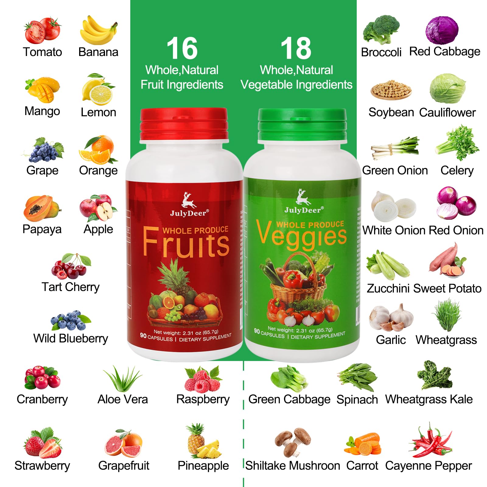 Fruit and Veggies Supplement Ingredients Natural – 4 Bottles 360 Total Vegetarian Capsules | Balance of Natural 16+18 Whole Fruits & Veggies Blend | Fresh Superfood Formula with Vitamins and Minerals - dailyvitalstore