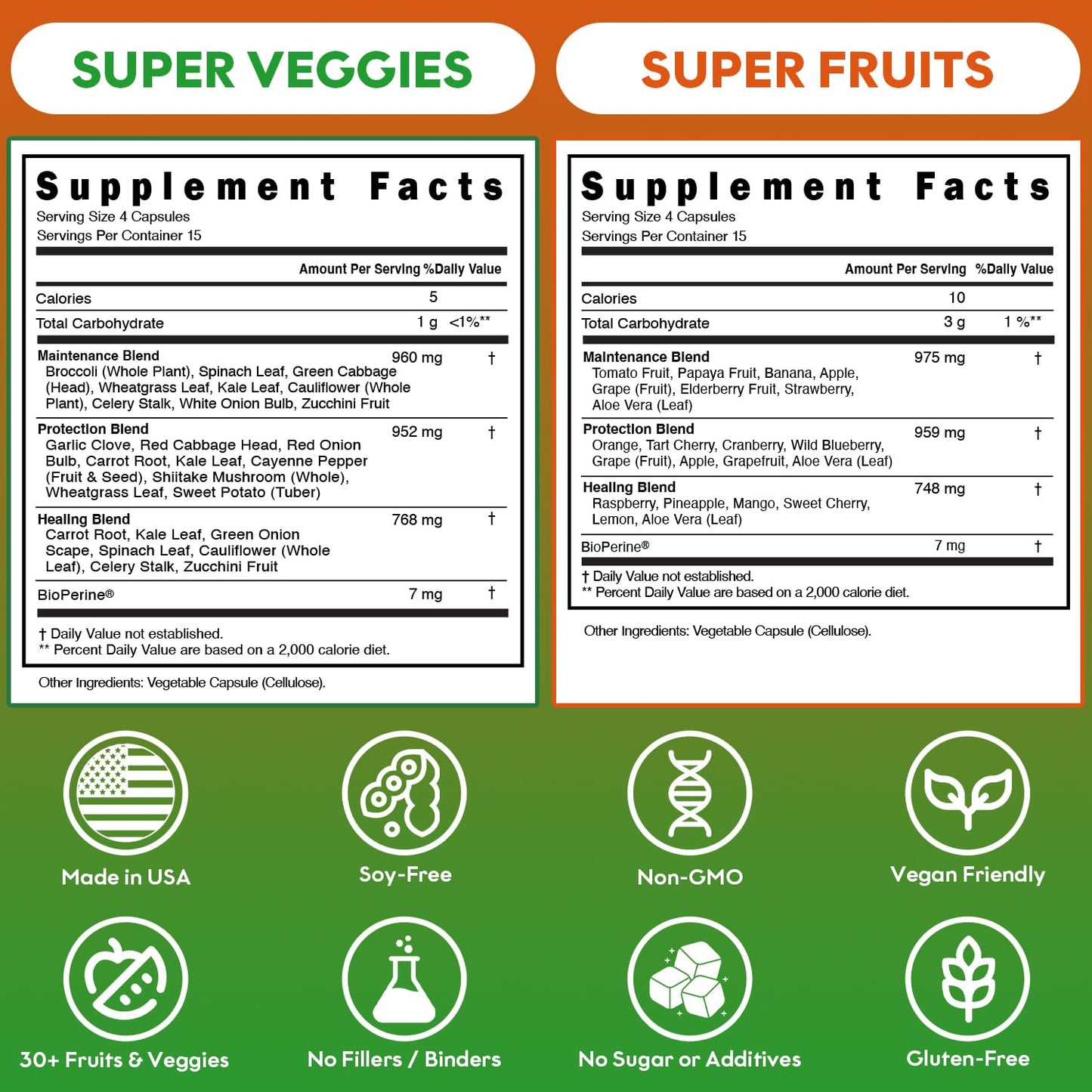 Fruits and Veggies Supplement (60 Day Supply) Powerfull Blend of 39 Whole Fruits and Veggies, Fills Nutritional Gaps, Get Energy, Well-being. USA Made Non-GMO/Vegan/Gluten Free. Packaging May Vary - dailyvitalstore
