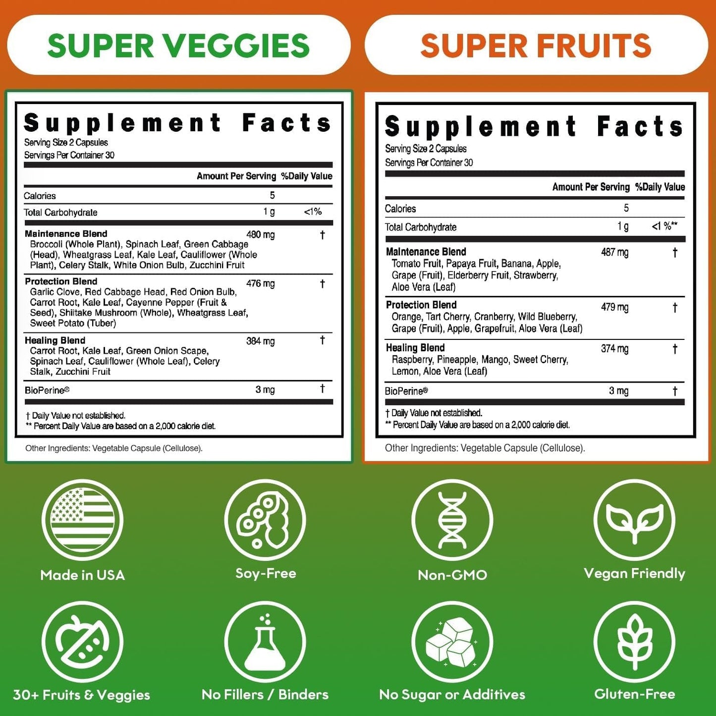Fruits and Veggies Supplement Powerfull Blend of 39 Whole Fruits and Veggies, Fills Nutritional Gaps, Get Energy, Well-being. USA Made Non-GMO/Vegan/Gluten Free. Packaging May Vary (60 Day Supply) - dailyvitalstore