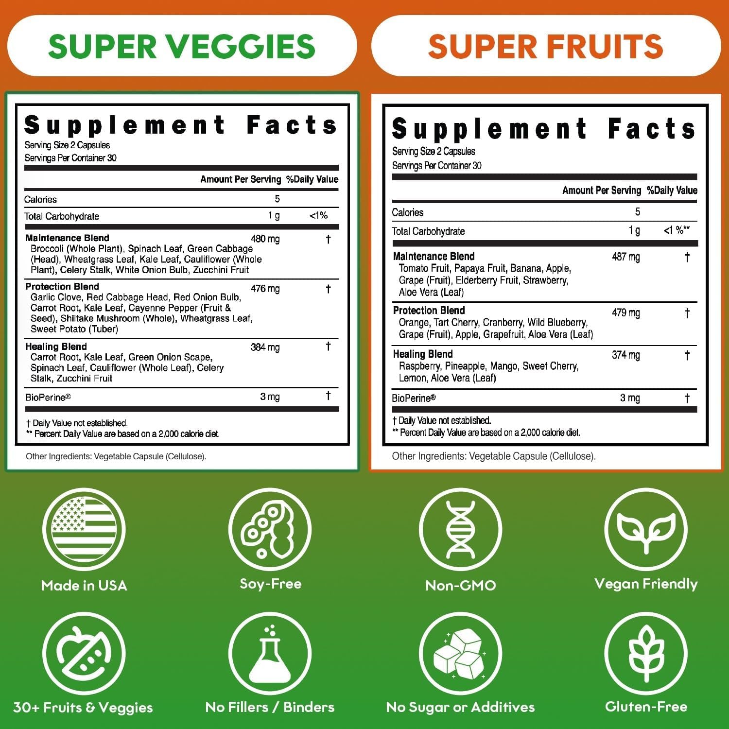 Fruits and Veggies Supplement Powerfull Blend of 39 Whole Fruits and Veggies, Fills Nutritional Gaps, Get Energy, Well-being. USA Made Non-GMO/Vegan/Gluten Free. Packaging May Vary (60 Day Supply) - dailyvitalstore