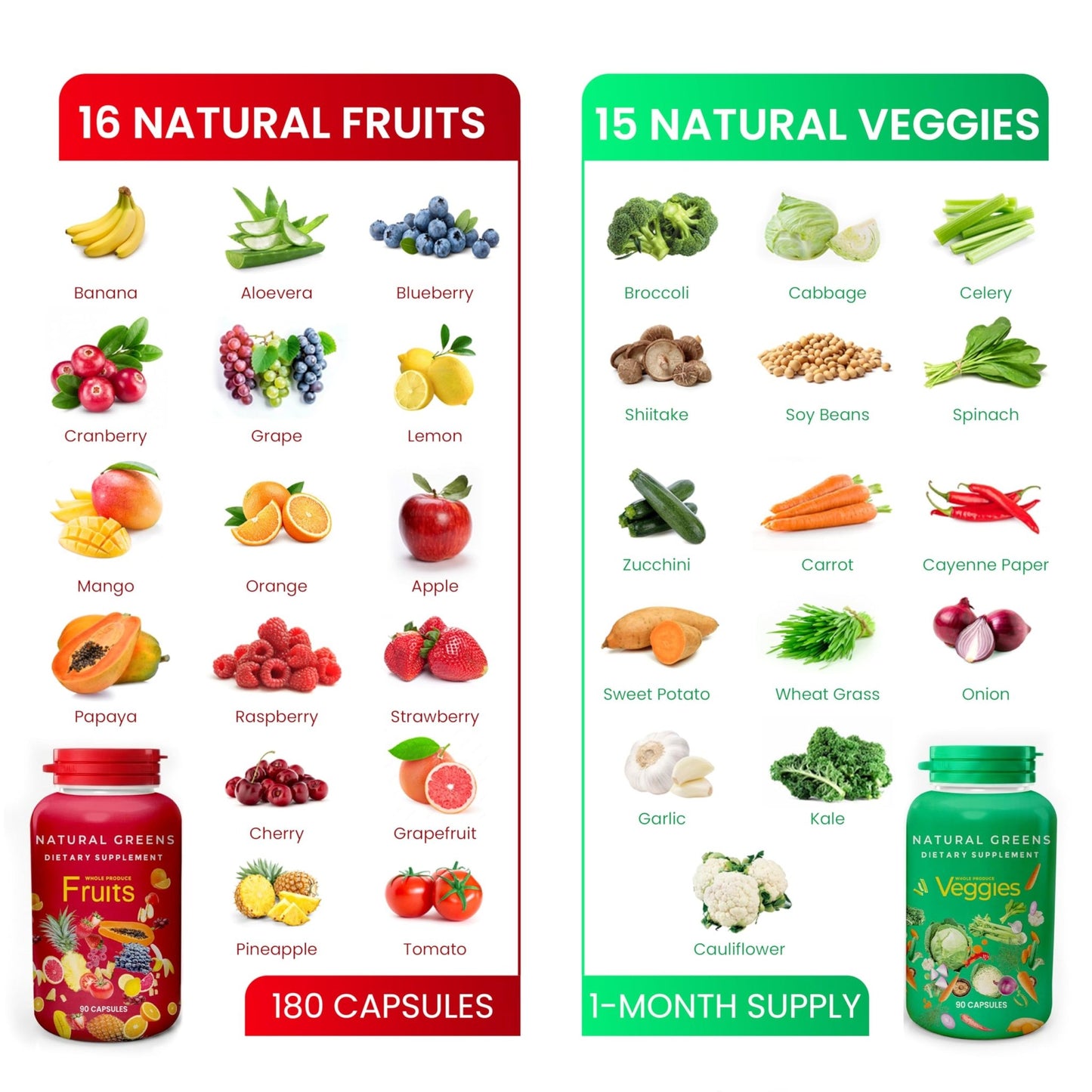 Fruits and Veggies Whole Produce Dietary Supplement with Superfood Fruits and Vegetables for Men, Women and Kids, 90 Fruit Capsules, 90 Veggie Capsules - 1 Set - dailyvitalstore