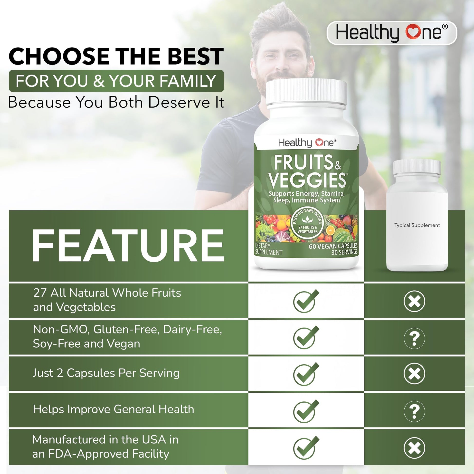 Fruits & Veggies Formula - 27 Premium Whole Foods - Organic Ingredients - Equals 3 Servings of Fruits & Vegetables - Improve Energy, Focus & Immune Function - Fiber - Antioxidants - 120ct (60 Serv) - dailyvitalstore
