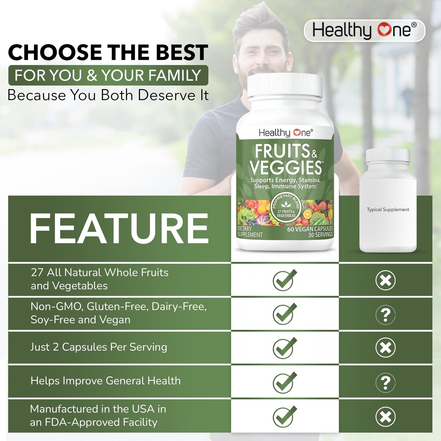 Fruits & Veggies Formula - 27 Premium Whole Foods - Organic Ingredients - Equals 3 Servings of Fruits & Vegetables - Improve Energy, Focus & Immune Function - Fiber - Antioxidants - 150ct (75 Serv) - dailyvitalstore
