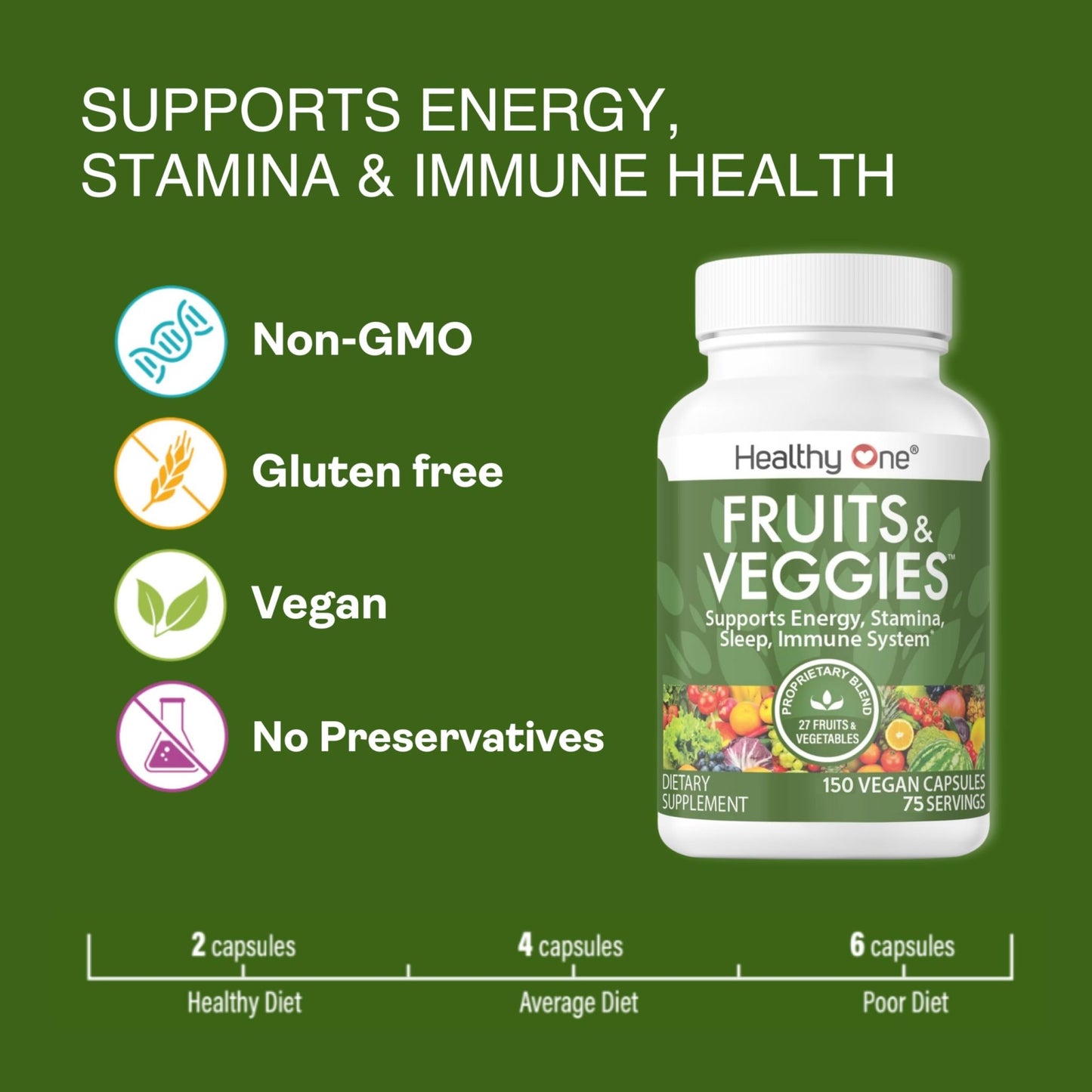 Fruits & Veggies Formula - 27 Premium Whole Foods - Organic Ingredients - Equals 3 Servings of Fruits & Vegetables - Improve Energy, Focus & Immune Function - Fiber - Antioxidants - 120ct (60 Serv) - dailyvitalstore
