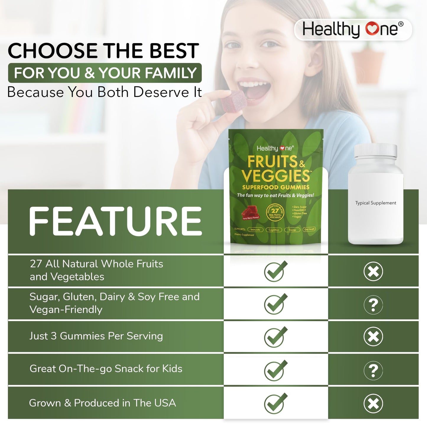 Fruits & Veggies Sugar-Free Gummies - 27 Whole Foods - Equals 3 Servings of Fruits & Vegetables - Improve Energy, Focus & Immune Function - Fiber - Antioxidants - Organic Ingredients - 28 Packets - dailyvitalstore