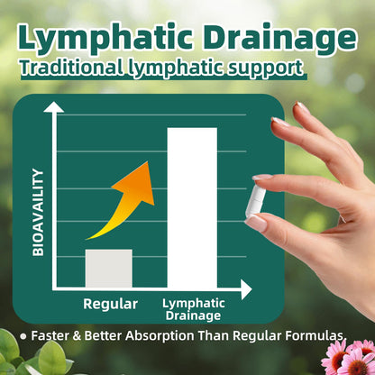 FRZVEO Lymphatic Drainage Capsules, 120 Capsules New Maximum Potency Formula 2 Month Supply with Dandelion Extract, Cleavers Extract - Supports Cellulite Reduction, Lymphatic Drainage & Immune Health - dailyvitalstore