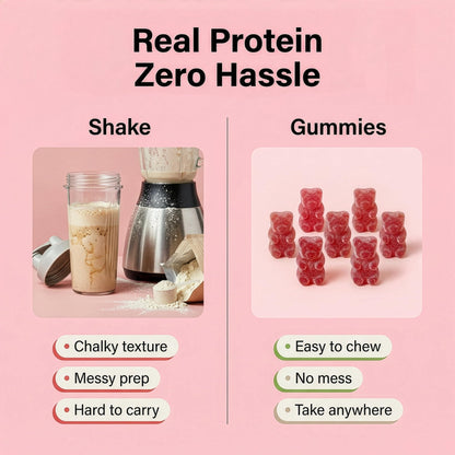 FUELE+ Protein Gummies – 12g High Protein Snack, Mixed Berry Flavor, No Added Sugar, Whey Protein Gummies, Supports Muscle Recovery, Post Workout Supplement - dailyvitalstore