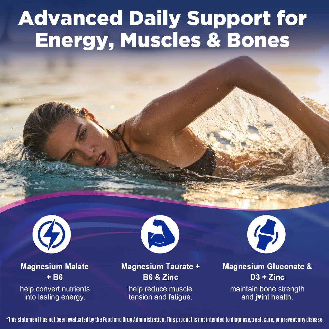 Full Spectrum Magnesium Glycinate Complex 21 in 1 Gummies for Deep Calm Sleep, 12 Forms Magnesium Citrate Malate Taurate Orotate for Women Men + Probiotics w/Ashwagandha, L-Theanine, GABA, 120Cts - dailyvitalstore