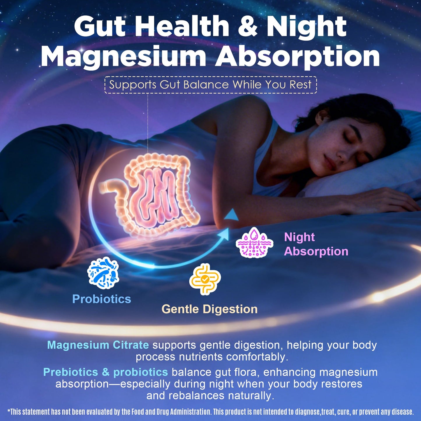 Full Spectrum Magnesium Glycinate Complex 21 in 1 Gummies for Deep Calm Sleep, 12 Forms Magnesium Citrate Malate Taurate Orotate for Women Men + Probiotics w/Ashwagandha, L-Theanine, GABA, 120Cts - dailyvitalstore