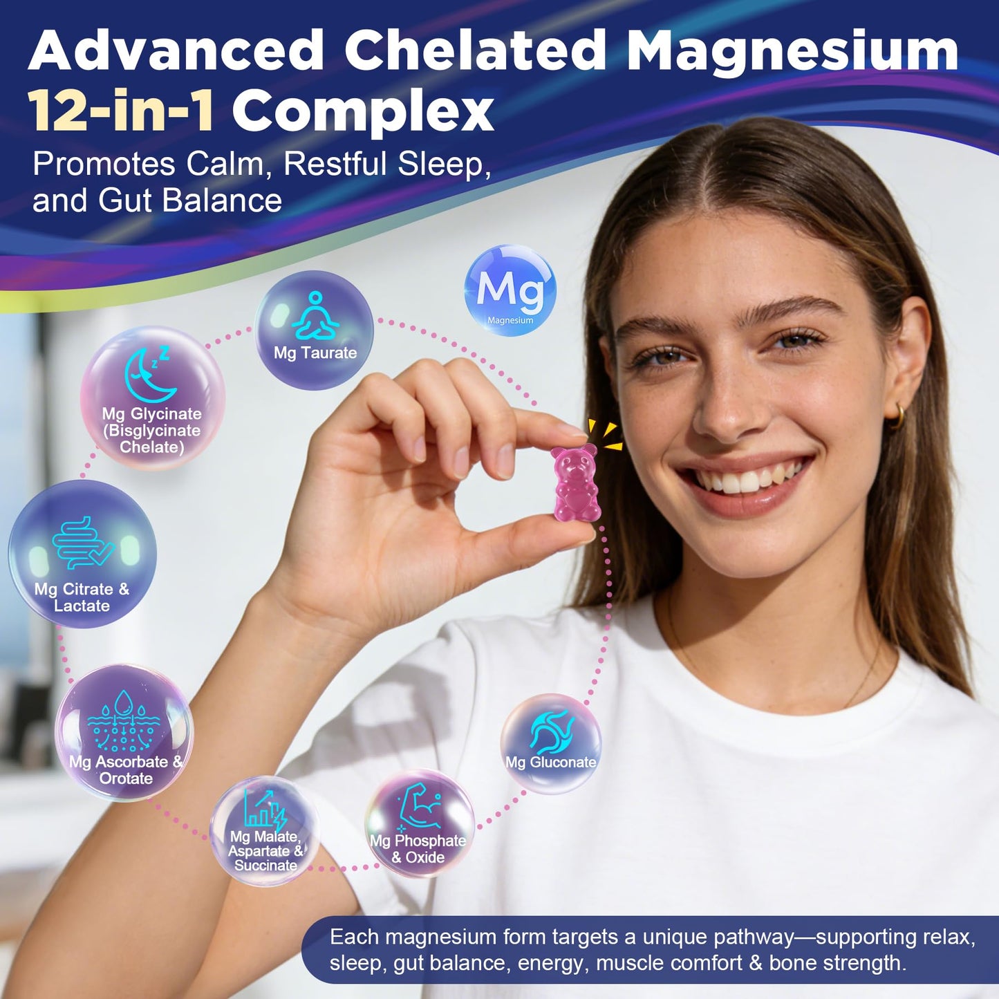 Full Spectrum Magnesium Glycinate Complex 21 in 1 Gummies for Deep Calm Sleep, 12 Forms Magnesium Citrate Malate Taurate Orotate for Women Men + Probiotics w/Ashwagandha, L-Theanine, GABA, 120Cts - dailyvitalstore