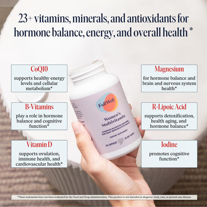 FullWell Women's Multivitamin - Daily Multivitamin for Reproductive Health - Supports Future Fertility, Hormone Balance & Overall Wellness - Antioxidant Blend - CoQ10 & PQQ - 90 Count (30 Servings) - dailyvitalstore