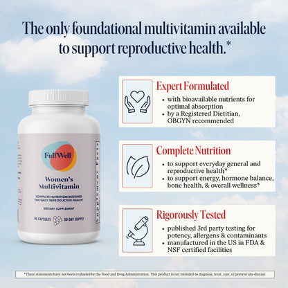 FullWell Women's Multivitamin - Daily Multivitamin for Reproductive Health - Supports Future Fertility, Hormone Balance & Overall Wellness - Antioxidant Blend - CoQ10 & PQQ - 90 Count (30 Servings) - dailyvitalstore