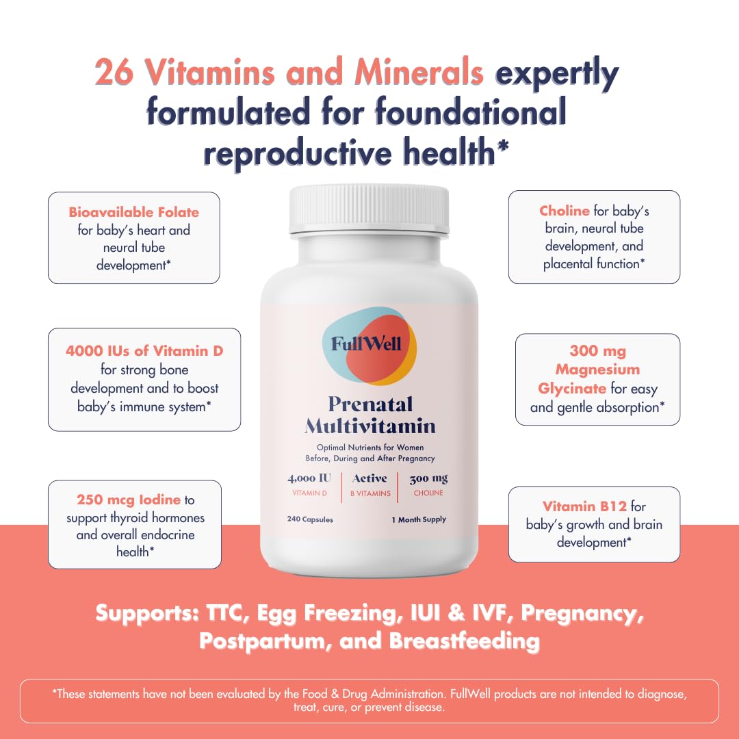 FullWell Women's Prenatal Multivitamin - Healthy Pregnancy Support - Contains Choline & Folate - Supports Fetal Growth - dailyvitalstore