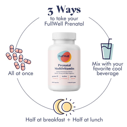 FullWell Women's Prenatal Multivitamin - Healthy Pregnancy Support - Contains Choline & Folate - Supports Fetal Growth - dailyvitalstore