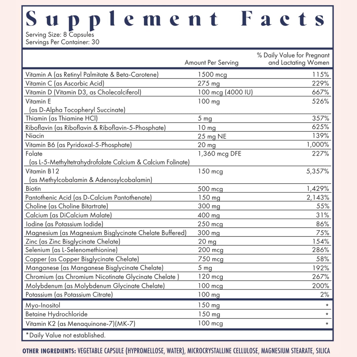 FullWell Women's Prenatal Multivitamin - Healthy Pregnancy Support - Contains Choline & Folate - Supports Fetal Growth - dailyvitalstore