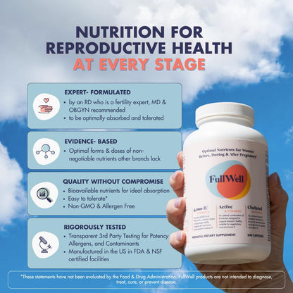 FullWell Women's Prenatal Multivitamin - Healthy Pregnancy Support - Contains Choline & Folate - Supports Fetal Growth - dailyvitalstore