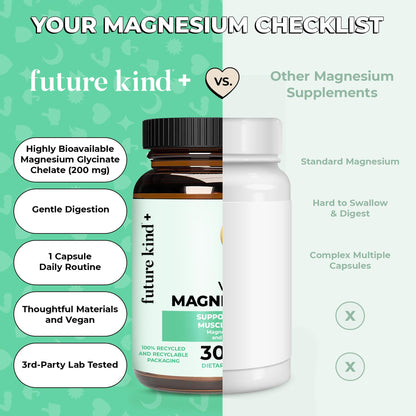 Future Kind Magnesium Glycinate, Supports Muscle and Nerve Function, High Absorption Chelated Magnesium Supplement, Nightly Calm, Energy & Metabolism, Highly Bioavailable & Potent - 30 Vegan Capsules - dailyvitalstore