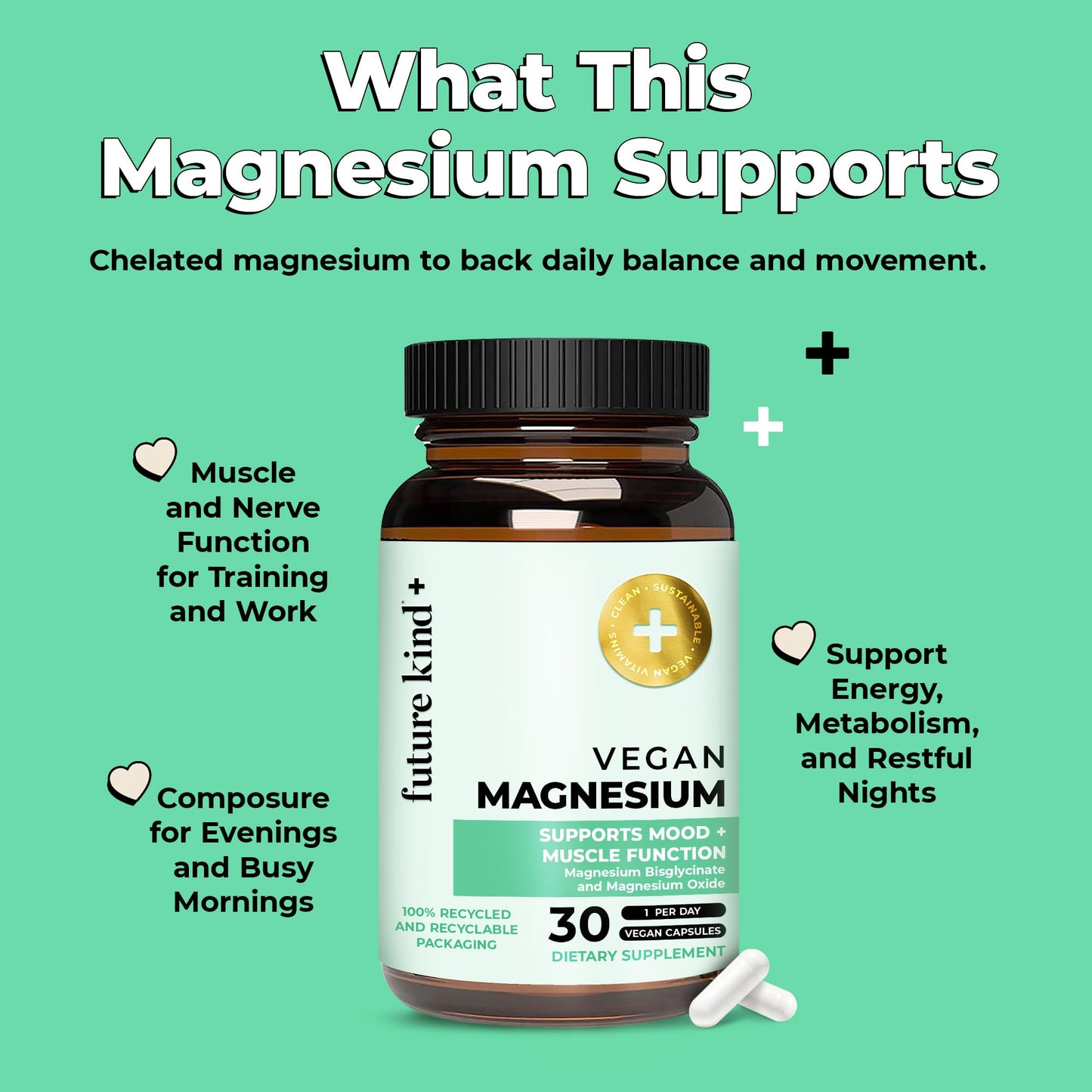 Future Kind Magnesium Glycinate, Supports Muscle and Nerve Function, High Absorption Chelated Magnesium Supplement, Nightly Calm, Energy & Metabolism, Highly Bioavailable & Potent - 30 Vegan Capsules - dailyvitalstore