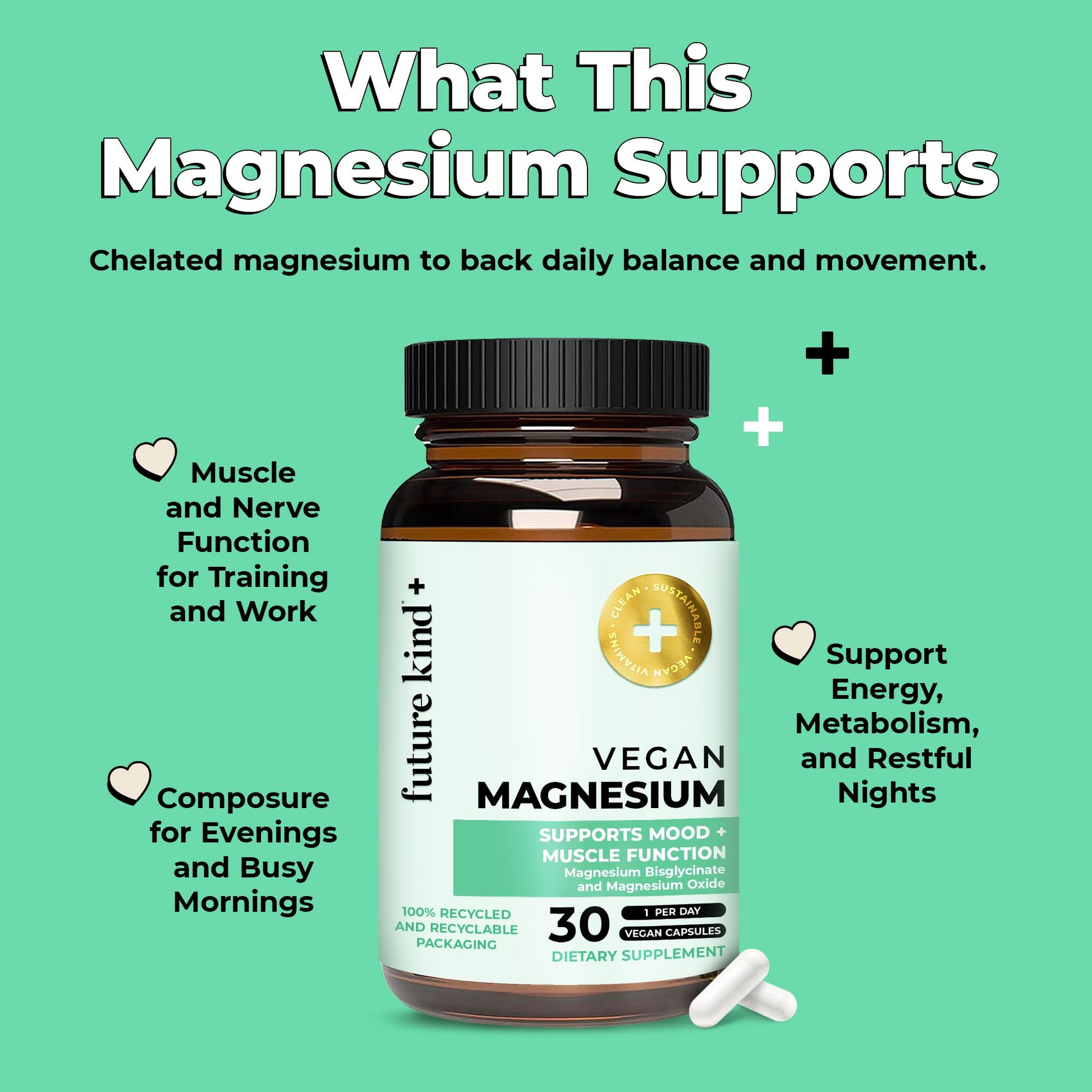 Future Kind Magnesium Glycinate, Supports Muscle and Nerve Function, High Absorption Chelated Magnesium Supplement, Nightly Calm, Energy & Metabolism, Highly Bioavailable & Potent - 30 Vegan Capsules - dailyvitalstore