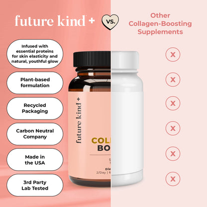 Future Kind Vegan Collagen - Supports Collagen Production with Biotin and Vitamin C (60 Capsules in Glass Bottle) - dailyvitalstore