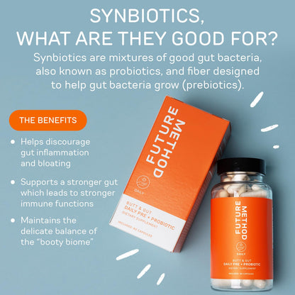 FUTURE METHOD Synbiotic Prebiotics for Men & Women - Probiotics & Prebiotic Supplement for Digestion, Immunity & Regularity (60ct) - dailyvitalstore