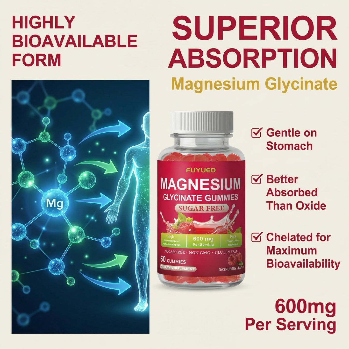 FUYUEO Magnesium Glycinate Gummies for Sleep & Relaxation, Sugar Free High Absorption Magnesium Supplement for Men & Women, Gentle on Stomach, Chewable, Raspberry, 60 Count (Pack of 1) - dailyvitalstore