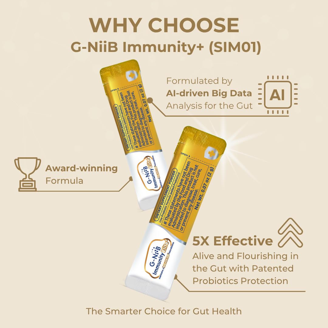 G-NiiB Immunity Elite (SIM01 Synbiotic Formula) - Potent Live probiotics and Added prebiotics to Support Immunity, Regularity, Sleep, Mood, and Skin - 5X More Effective in Reaching the Gut Alive - dailyvitalstore