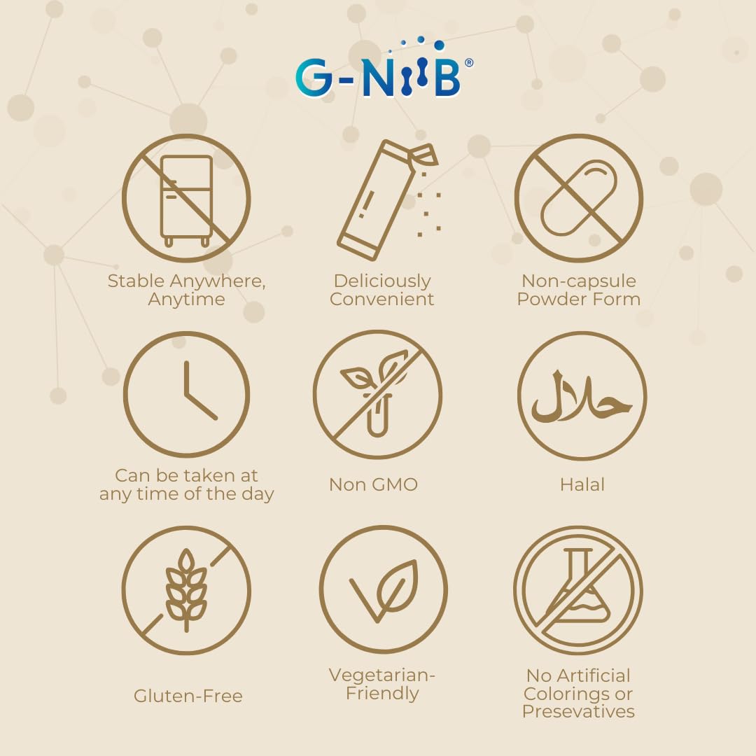 G-NiiB Immunity Elite (SIM01 Synbiotic Formula) - Potent Live probiotics and Added prebiotics to Support Immunity, Regularity, Sleep, Mood, and Skin - 5X More Effective in Reaching the Gut Alive - dailyvitalstore