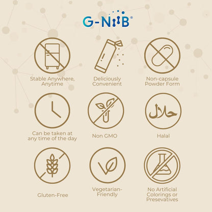G-NiiB Immunity Elite (SIM01 Synbiotic Formula) - Potent Live probiotics and Added prebiotics to Support Immunity, Regularity, Sleep, Mood, and Skin - 5X More Effective in Reaching the Gut Alive - dailyvitalstore