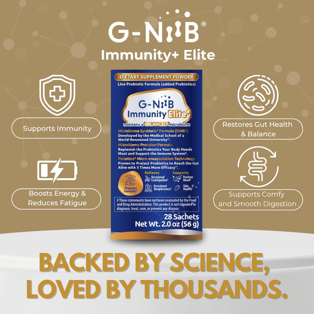 G-NiiB Immunity Elite (SIM01 Synbiotic Formula) - Potent Live probiotics and Added prebiotics to Support Immunity, Regularity, Sleep, Mood, and Skin - 5X More Effective in Reaching the Gut Alive - dailyvitalstore