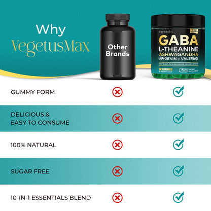 GABA L-Theanine Gummies, Sugar-Free Calm Gummies with L-Theanine, Ashwagandha,Valerian Root,Magnesium | Support Sleep,Stress Relief & Relaxation | GABA Supplement for Adult- Blueberry Flavor - dailyvitalstore
