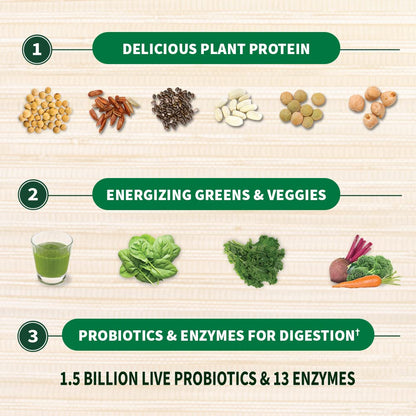 Garden of Life Raw Protein & Greens Vanilla Protein Powder – 20g Plant Based Greens Powder, Probiotics & Enzymes, Post-Workout Recovery, Vegan, Gluten-Free, Non-GMO, 20 Servings - dailyvitalstore