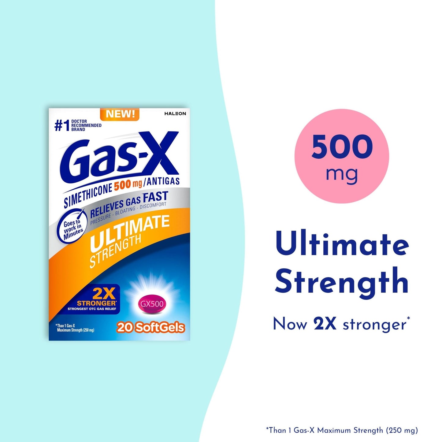 Gas-X Ultimate Strength Gas Relief Softgels with Simethicone 500 mg, Fast Bloating Relief, Anti-Gas, OTC Stomach & Intestinal Gas, Easy to Swallow, 20 Count - dailyvitalstore
