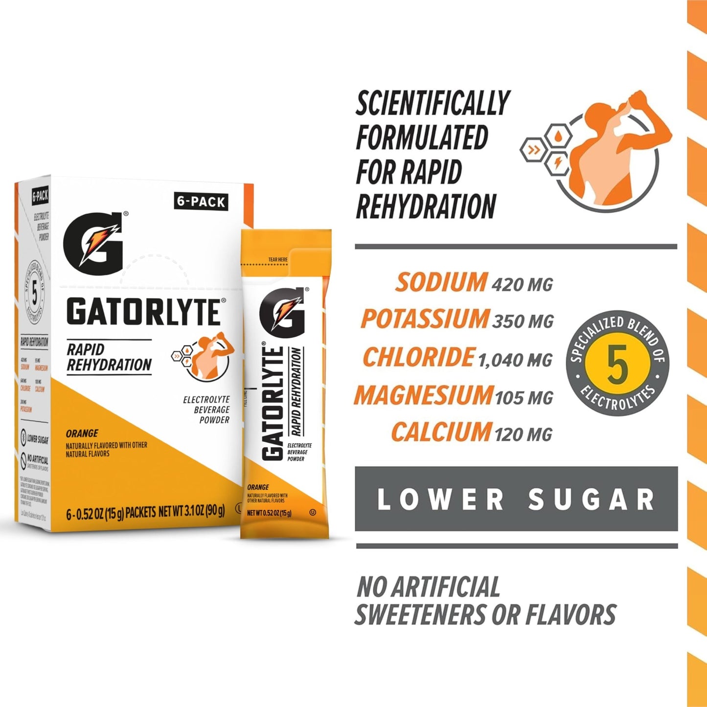 Gatorlyte Rapid Rehydration Electrolyte Beverage, Variety Pack, Lower Sugar, Specialized Blend of 5 Electrolytes, No Artificial Sweeteners or Flavors, 18 pack - dailyvitalstore
