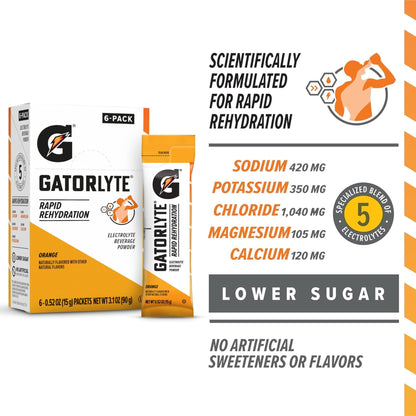 Gatorlyte Rapid Rehydration Electrolyte Beverage, Variety Pack, Lower Sugar, Specialized Blend of 5 Electrolytes, No Artificial Sweeteners or Flavors, 18 pack - dailyvitalstore
