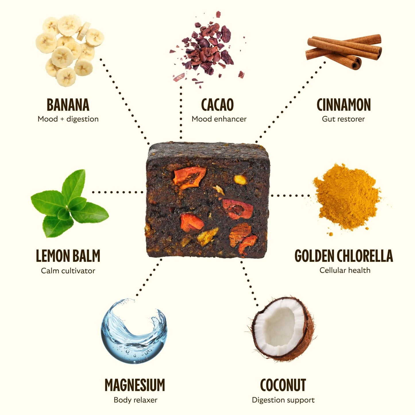 GEM Calm Bite | Supports Calm Mind & Clarity | Magnesium L-Threonate, Golden Chlorella, Lemon Balm | Holistic Non-Habit Forming | Gluten Free, Soy Free, Banana Cinnamon (7 Count) - dailyvitalstore