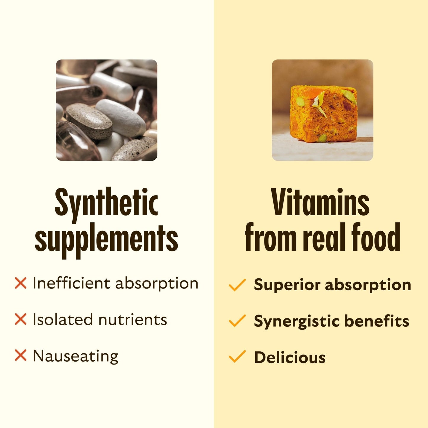 GEM Daily Bite for Women & Men, with 20+ Vitamins, Minerals, & Superfoods Like Zinc, Vitamin D, B-Complex, K, Turmeric, Fiber & Prebiotics, Beta Glucan GLP-1 Support & Immunity (Citrus Ginger,7 count) - dailyvitalstore
