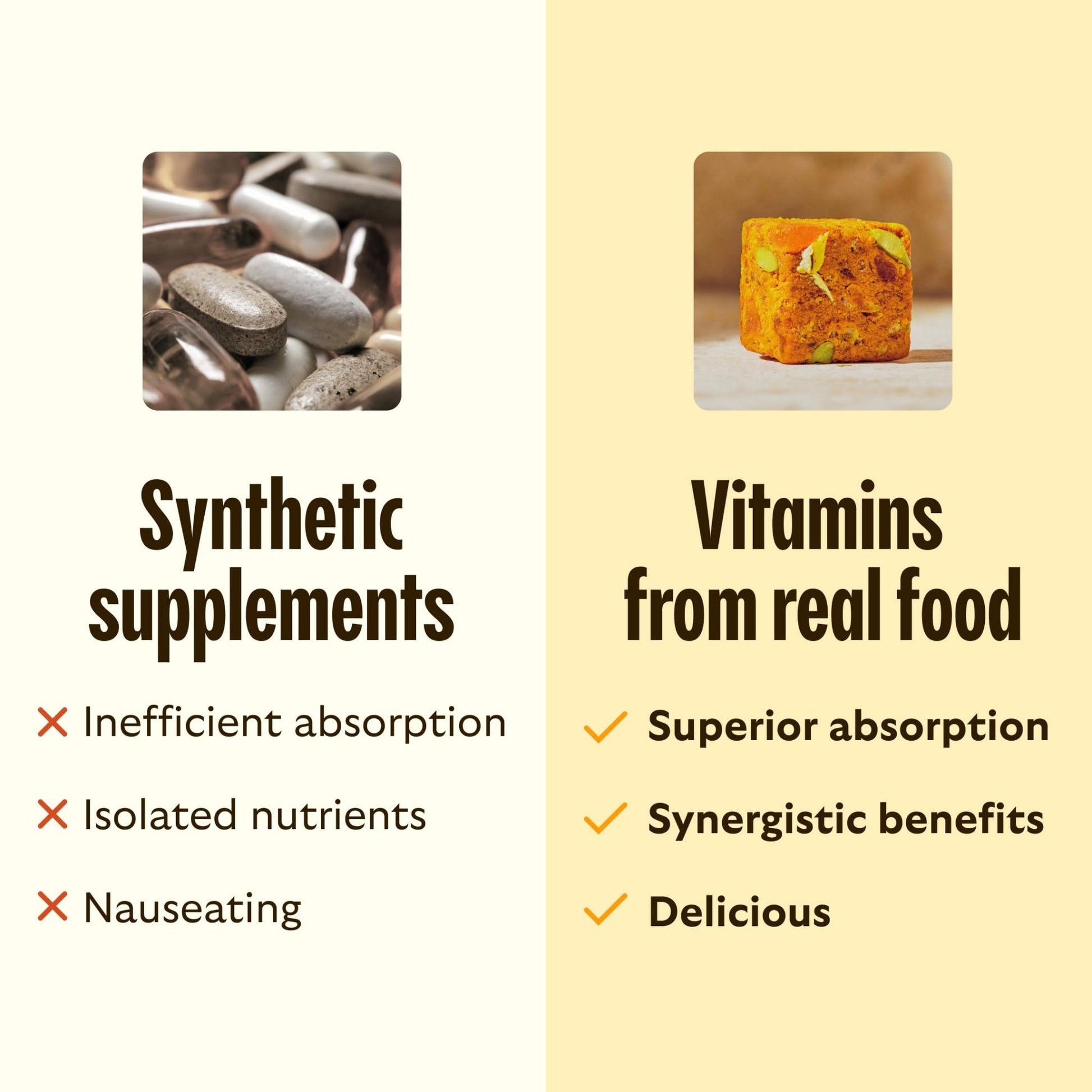 GEM Daily Bite for Women & Men, with 20+ Vitamins, Minerals, & Superfoods Like Zinc, Vitamin D, B-Complex, K, Turmeric, Fiber & Prebiotics, Beta Glucan GLP-1 Support & Immunity (Citrus Ginger,7 count) - dailyvitalstore