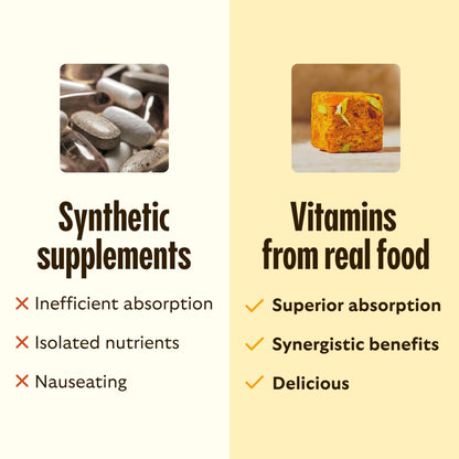 GEM Daily Bite for Women & Men, with 20+ Vitamins, Minerals, & Superfoods Like Zinc, Vitamin D, B-Complex, K, Turmeric, Fiber & Prebiotics, Beta Glucan GLP-1 Support & Immunity (Citrus Ginger,7 count) - dailyvitalstore