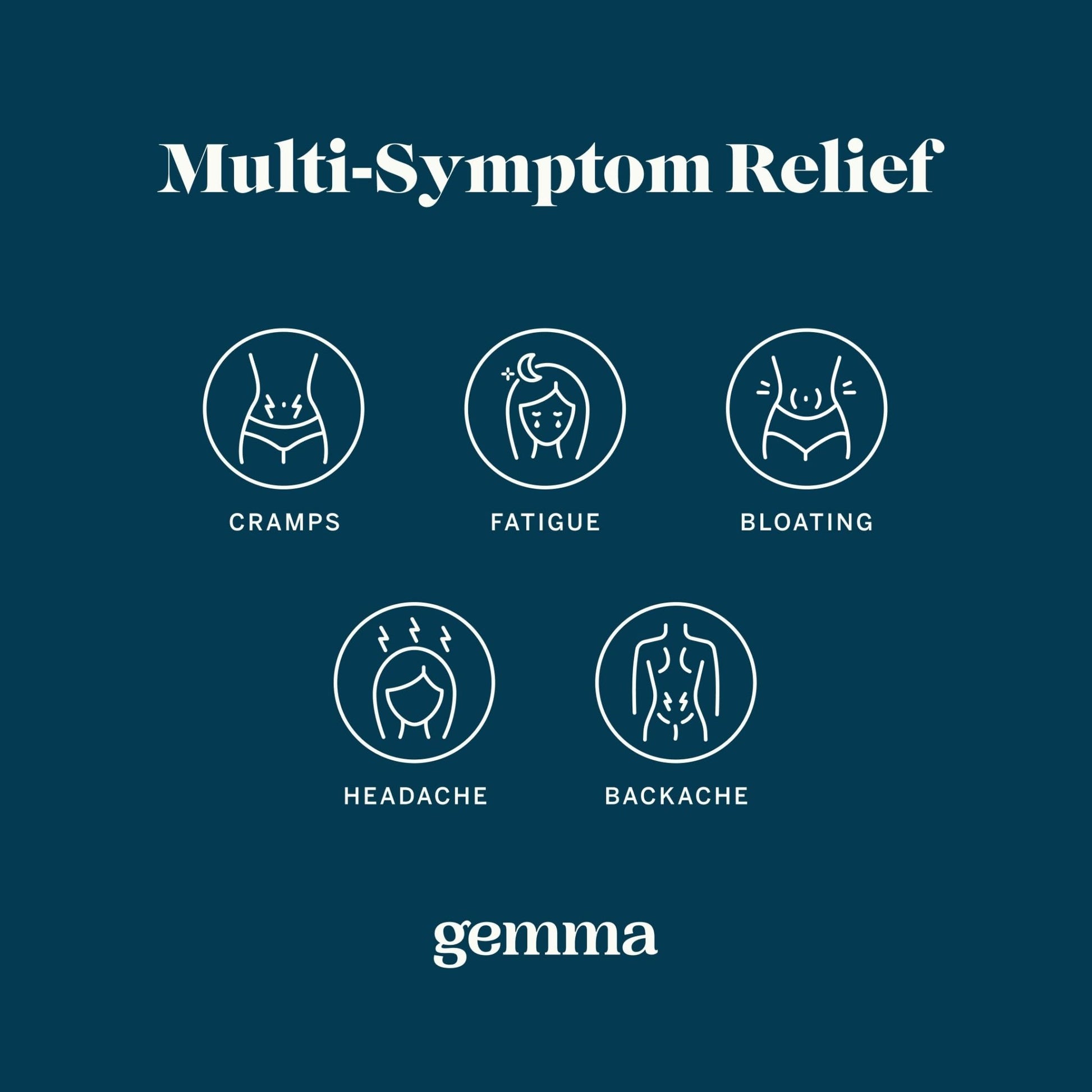 Gemma Cut The Cramp - Fast Menstrual Cramp & Period Pain Relief - Multi-Symptom Formula Treats Menstrual Cramps, Fatigue, Bloating, Headache in 15 Minutes - dailyvitalstore
