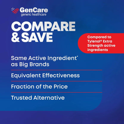 GenCare - Acetaminophen 500mg Extra Strength Pain Relief (300 Caplets) - Multi Symptom Pain Reliever for Headache, Sinus, Arthritis, Back Pain Muscle Ache, Toothache, Fever Reducer, Migraine - dailyvitalstore