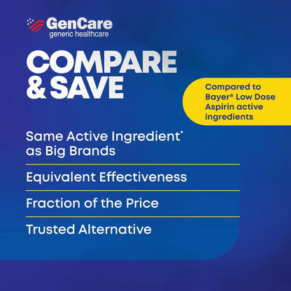 GenCare - Low Dose Aspirin 81mg for Adults Coated (NSAID) 500 Tablets | Adult Low Dose | Enteric Coated Aspirin Pills | Muscle Pain & Menstrual Pain Relief | Fever Reducer | Generic Bayer - dailyvitalstore