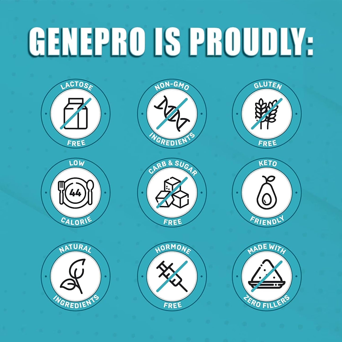 GENEPRO GEN. 3 Unflavored Protein Powder - New Formula - Lactose-Free, Gluten-Free, & Non-GMO Whey Isolate Supplement Shake (3rd Generation, 30 Servings) - dailyvitalstore