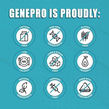 GENEPRO GEN. 3 Unflavored Protein Powder - New Formula - Lactose-Free, Gluten-Free, & Non-GMO Whey Isolate Supplement Shake (3rd Generation, 30 Servings) - dailyvitalstore