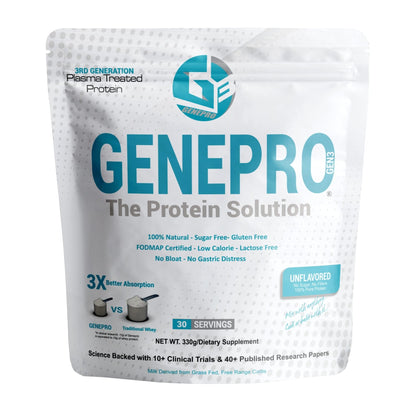 GENEPRO GEN. 3 Unflavored Protein Powder - New Formula - Lactose-Free, Gluten-Free, & Non-GMO Whey Isolate Supplement Shake (3rd Generation, 30 Servings) - dailyvitalstore